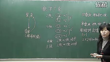 数学广角01_优质课视频