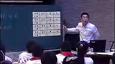 《复式统计表》_王老师（2011年江苏省小学数学优质课评比及课堂教学观摩