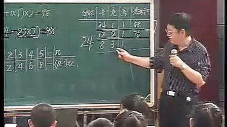 表面积的变化（六年级）-潘小明 中国小学数学教育峰会2010“西湖有约”主题研讨会