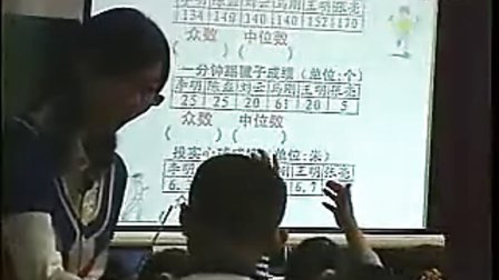 众数（袁晓萍）第十批“浙江省特级教师”参评人选的课堂风采展示