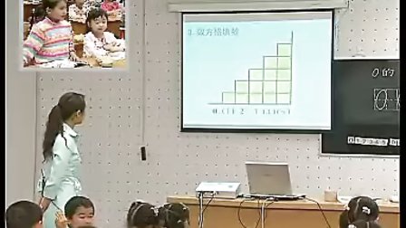 小学一年级数学优质课观摩视频上册《0的认识》_西师版_刘燕