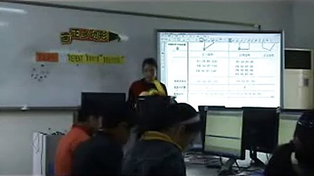 年迎春《画正多边形》2011年南京市初中信息技术优质课