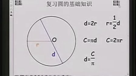 圆的面积 董蓓茵_上海初中数学教师说课视频