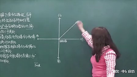 数学小学4下2.2 位置的相对性_89ad_黄冈数学视频
