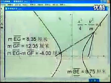 高一数学双曲线及其标准方程 曹东辉