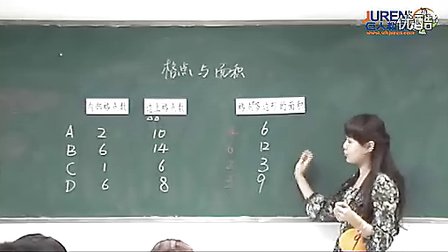 巨人教育首届全国教师风采大赛复赛-刘南希