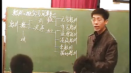 数列的概念与简单表示-曾荣 江苏省第八届中学数学教育高级论坛