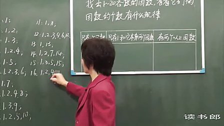数学小学5下2.4 质数与合数_e8ed_黄冈数学视频