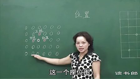 数学小学6上1 位置_cad6_黄冈数学视频