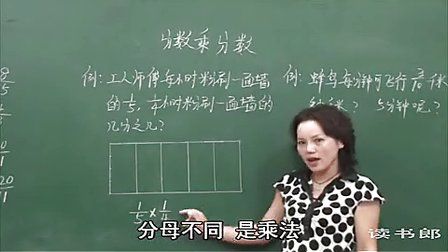 数学小学6上2.1 分数乘分数_e61d_黄冈数学视频
