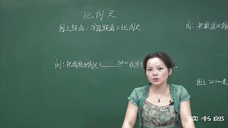 数学小学6下3.5 比例尺_21a9_黄冈数学视频