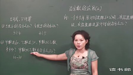 数学小学6上5.4 用百分数解决问题(二)_e78a_黄冈数学视频