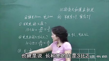 数学小学6上3.6 比的意义和基本性质_6581_黄冈数学视频