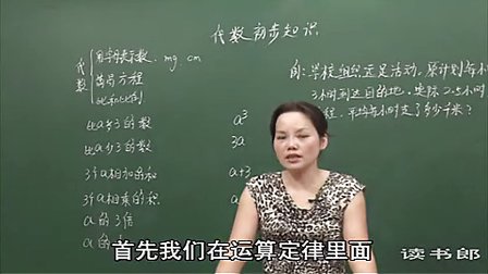 数学小学6下6.5 代数初步知识_5861_黄冈数学视频