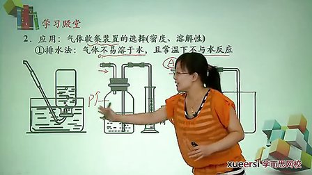 氧气的性质及制备实验（实验装置的选择）例1-例4