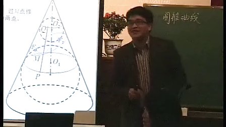 圆锥曲线起始课-姚圣海 江苏省第八届中学数学教育高级论坛