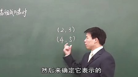 数学初中1下6.1 平面直角坐标系_黄冈数学视频