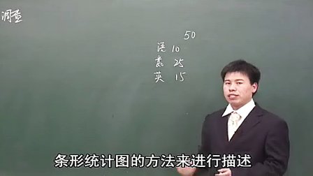 数学初中1下10.1 统计调查_黄冈数学视频