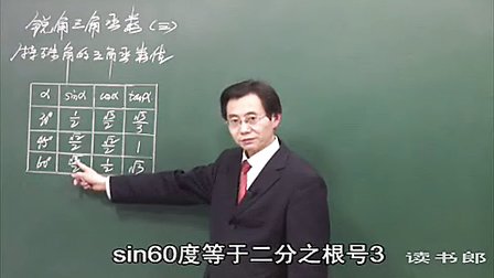 数学初中3下28.1 锐角三角函数(三)_6c59_黄冈数学视频