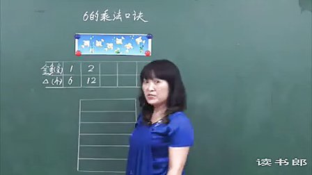 数学小学2上4.8 6的乘法口诀_黄冈数学视频