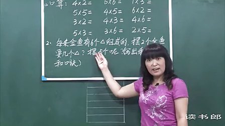 数学小学2上6.1 7的乘法口诀_黄冈数学视频