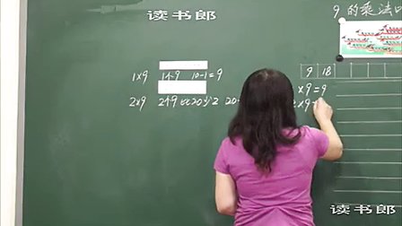 数学小学2上6.5 9的乘法口诀_黄冈数学视频
