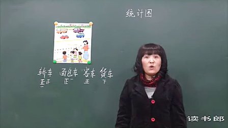 数学小学2下8.2 统计图_黄冈数学视频
