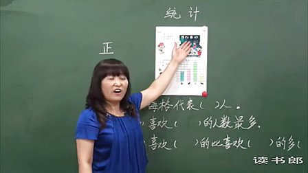 数学小学2上7 统计_黄冈数学视频