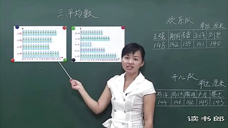 数学小学3下3.2 平均数_27cb_黄冈数学视频
