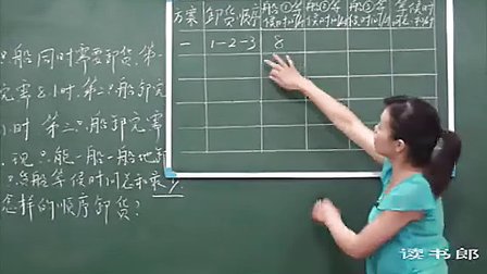 数学小学4上7.2 数学广角(二)_f906_黄冈数学视频
