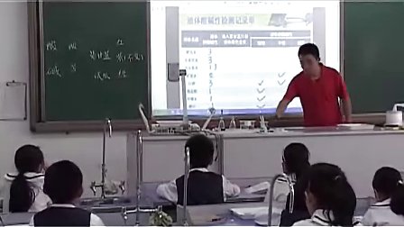 小学六年级科学变色花教学视频苏教版南山区田坤
