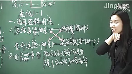 高二期末考点系统总结