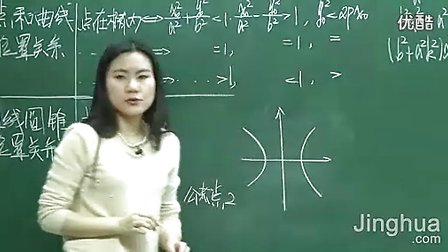 解析几何大题训练(弦长)