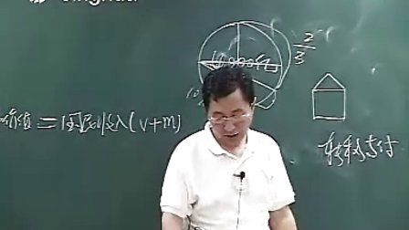 第1讲经济学分配理论（一）