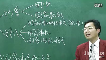 第2讲经济学常识（二）-2