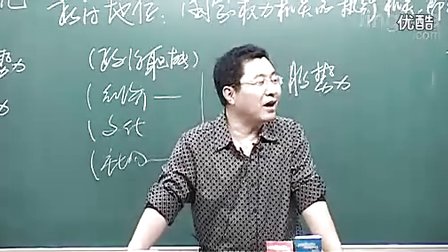 第3讲政府（一）1