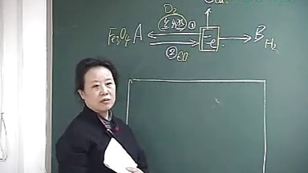 第6讲 0期末试题-推断题-2(1)