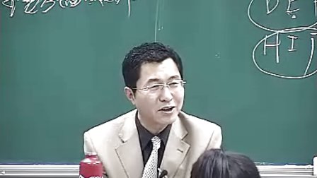 第6讲政党（二）