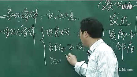 第7讲 哲学点点最-物质、运动、静止、规律、意识、实践2