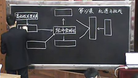 《 第19课 机遇与挑战 》重难点片段_初中