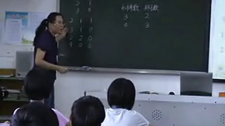 《抽屉原理》探究类片段_小学数学微课视频