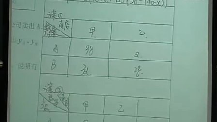 初二数学,《利用表格分析不等式组应用题》北师大版王冬梅