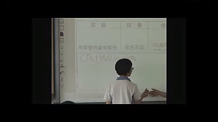 初二科学,二氧化碳的性质教学视频浙教版,朱文蕾