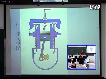九年级物理上海科技版 内燃机 课堂实录