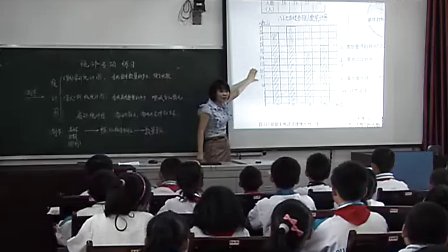 六年级数学北师大版 数学-《统计专项练习》_课堂实录与教师说课