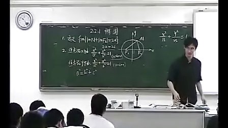 高二数学：椭圆及其标准方程教学视频