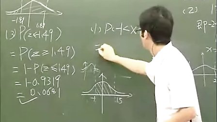 高二数学：正态分布教学视频 袁扬