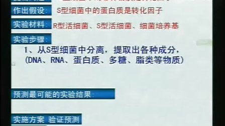 高一生物DNA是主要的遗传物质教学视频 深圳市红岭中学张桂花