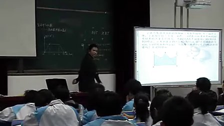 八年级数学电子白板《一次函数复习》人教版_柯老师