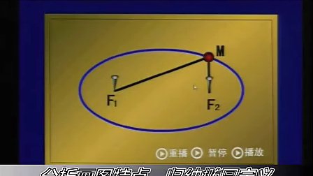 高中数学微课视频《椭圆及其标准方程》（导入类）